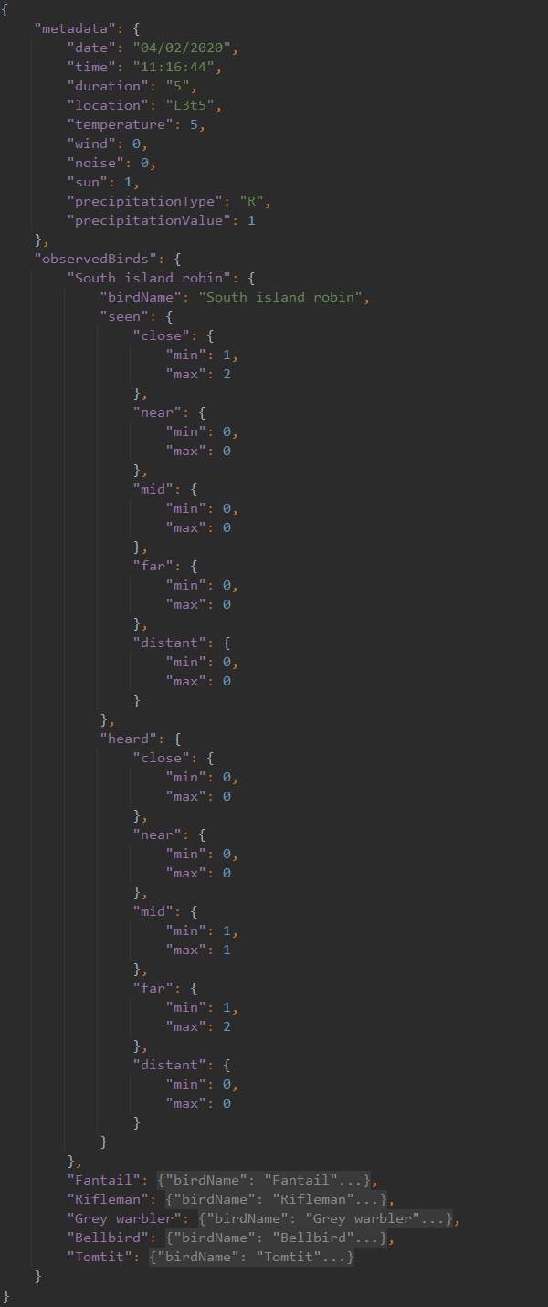 Data from a five-minute bird count, stored in JSON format